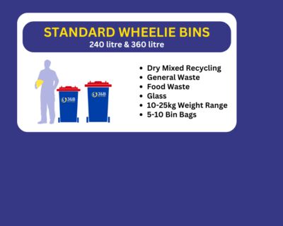 Standard Wheelie Bins